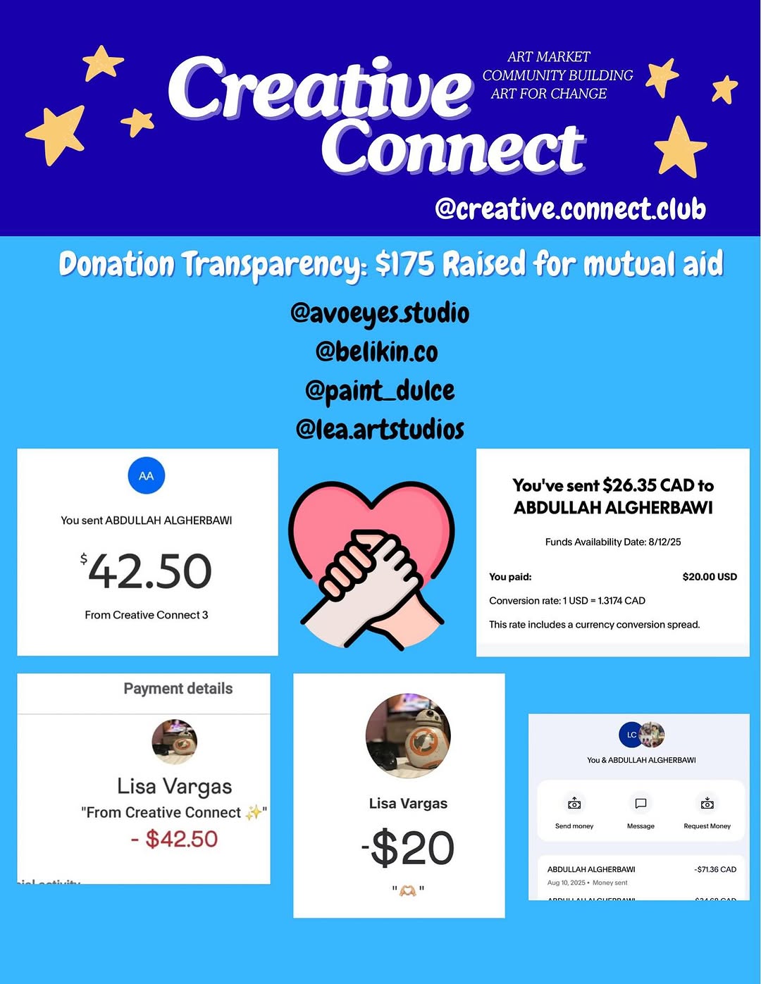 Creative Connect Club mutual aid donation transparency post